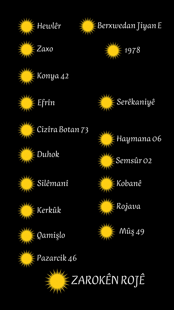 Autoaufkleber Städte☀️