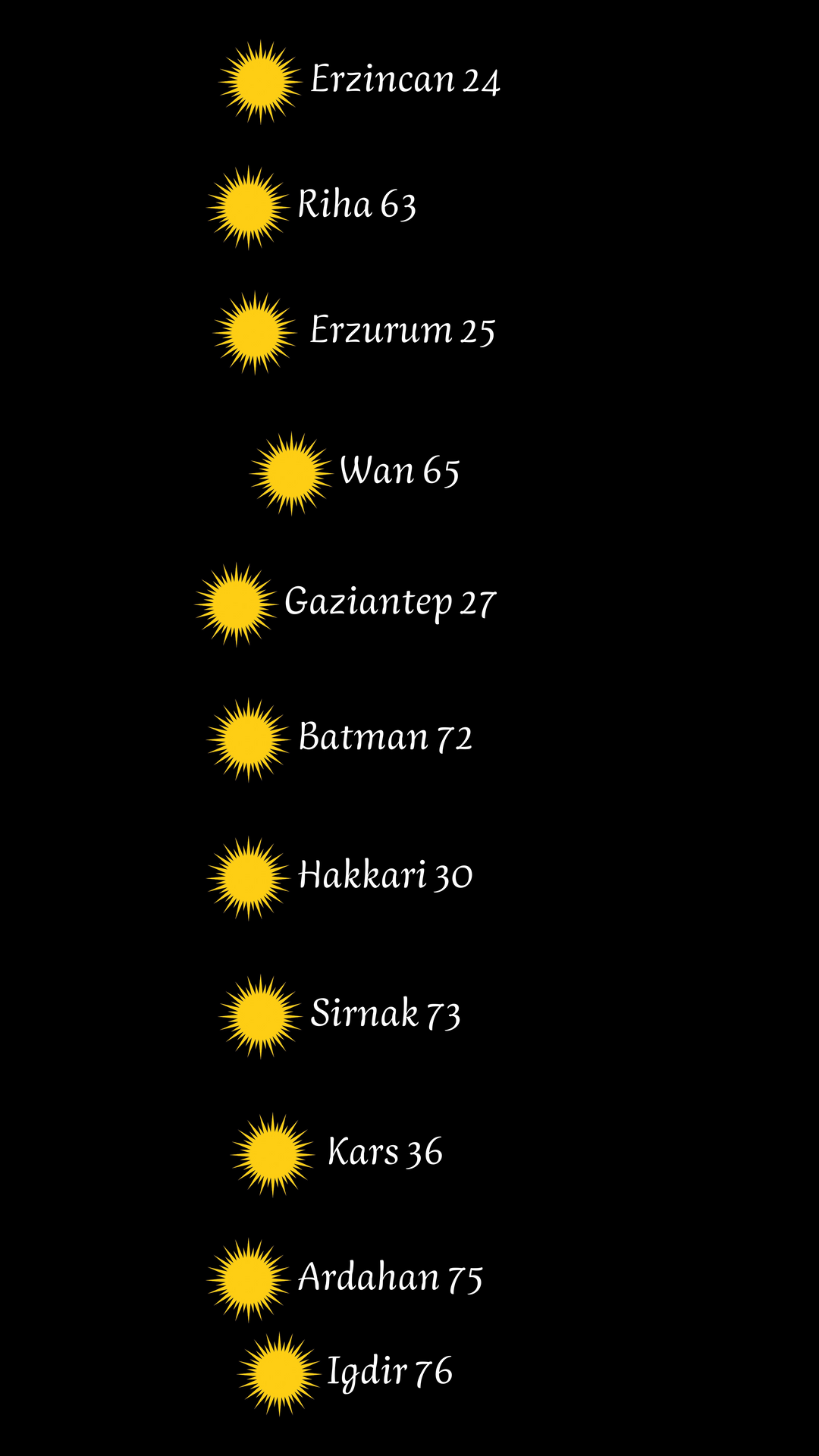 Autoaufkleber Städte☀️