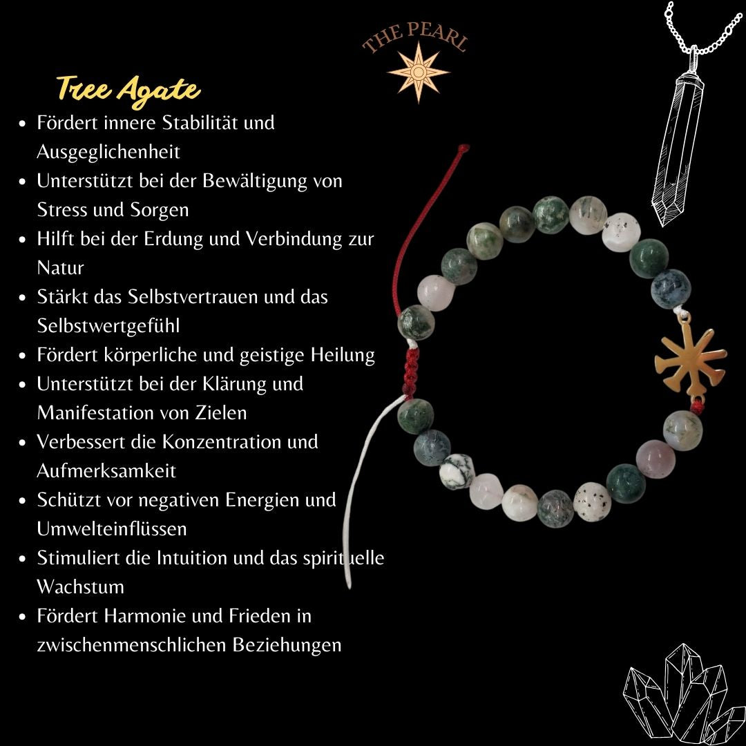 Atlas Ezidi Dingir 𒀭